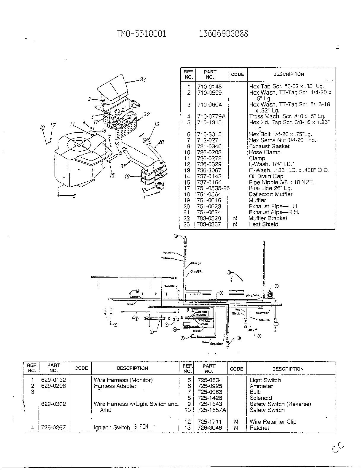 ELECTRICAL SYSTEM