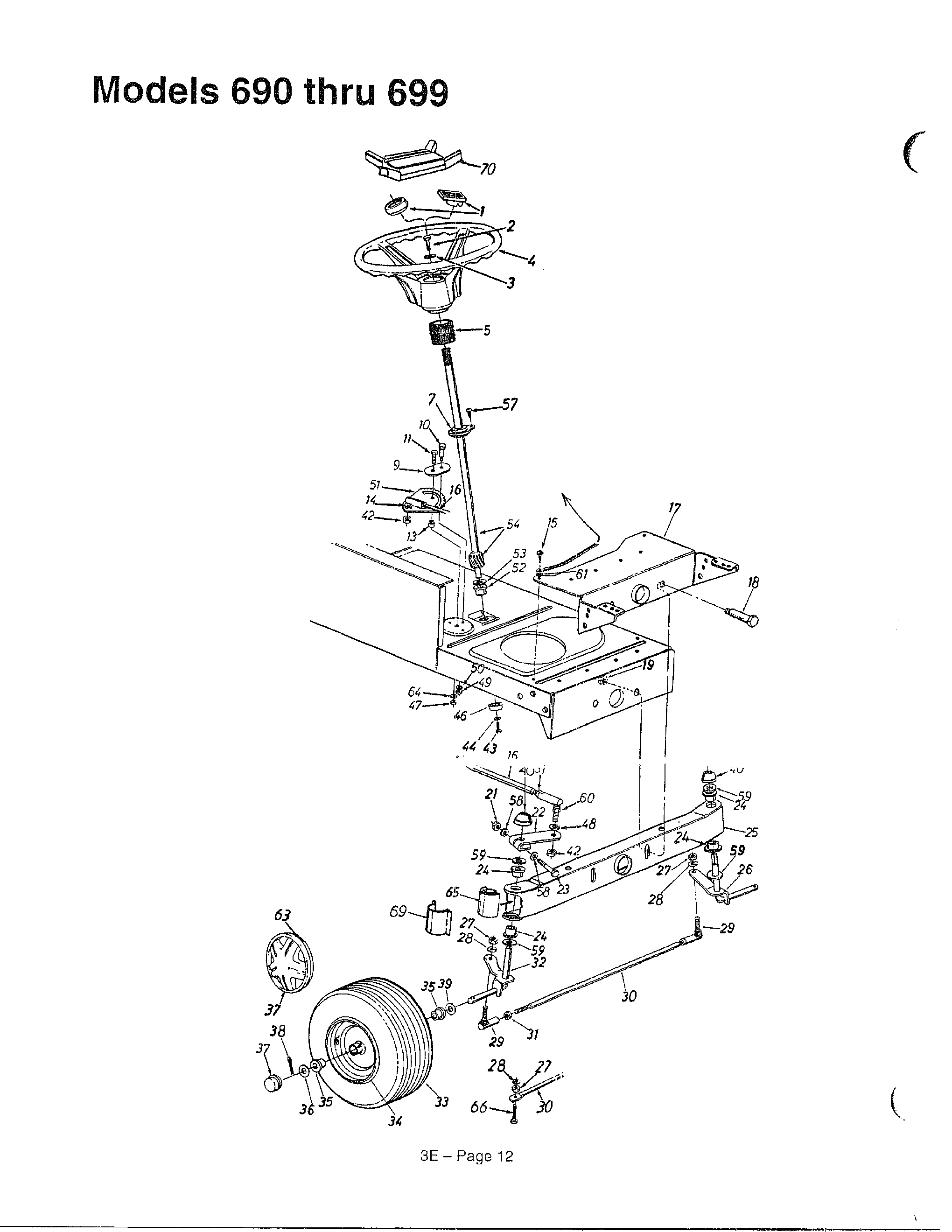Models 690-699