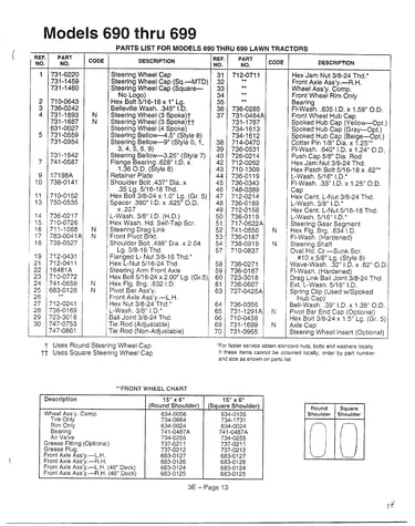Models 690-699 page 2