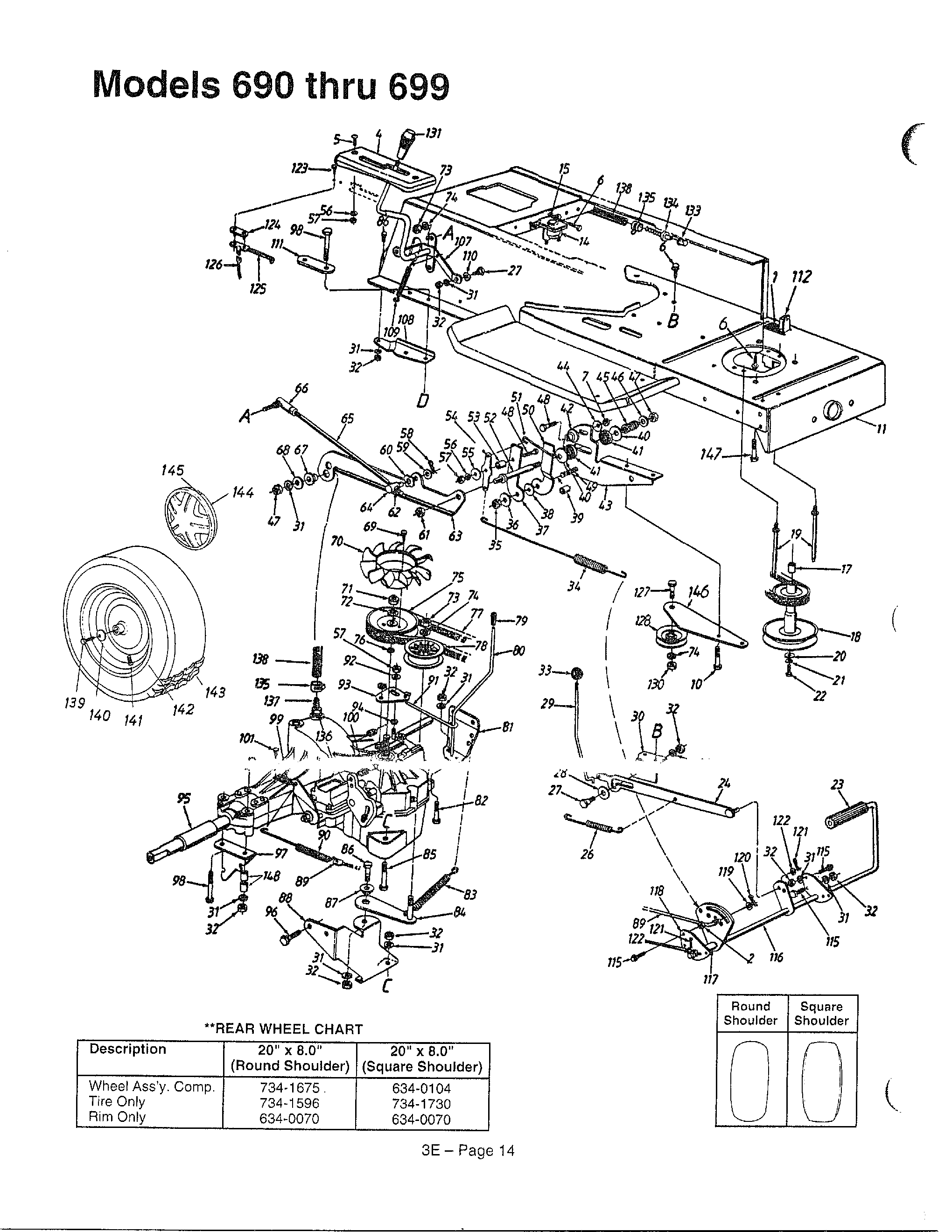 Models 690-699 page 3