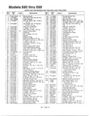 Models 690-699 page 4