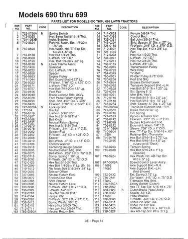Models 690-699 page 4
