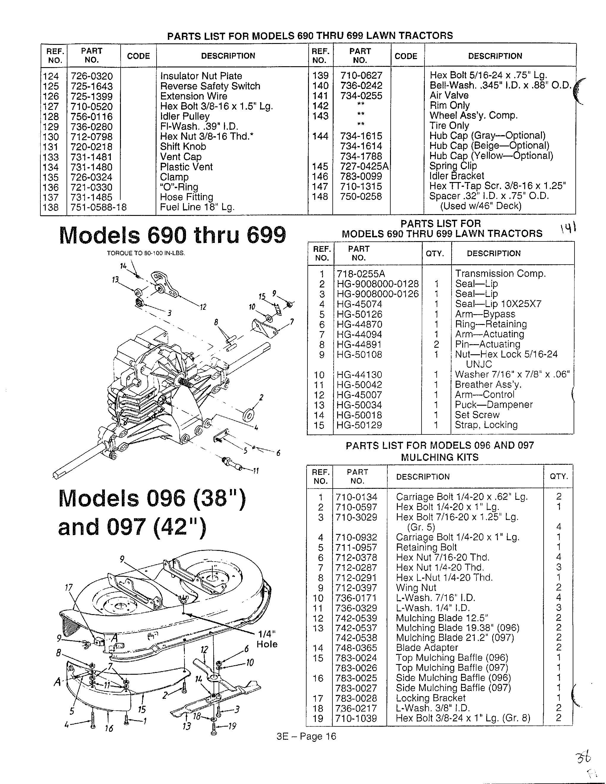 Models 690-699 and 096, 097