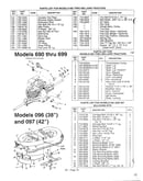 Models 690-699 and 096, 097
