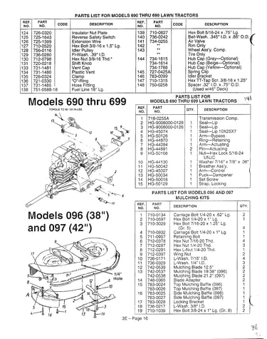 Models 690-699 and 096, 097