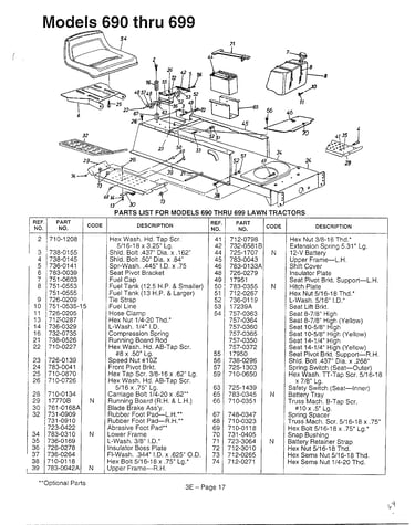 Models 690-699