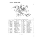 MTD 136S699H788 models 690-699 page 2 diagram