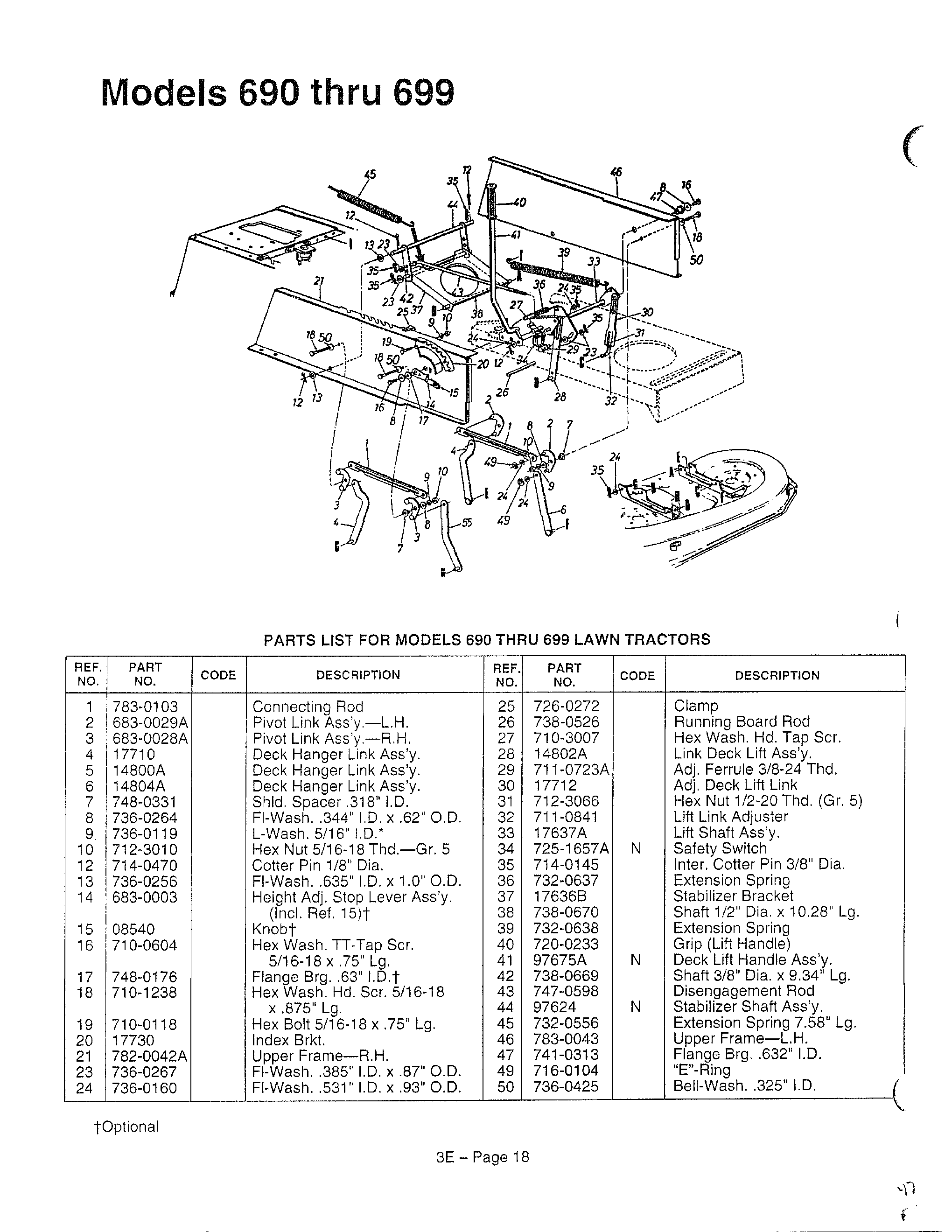 Models 690-699 page 2