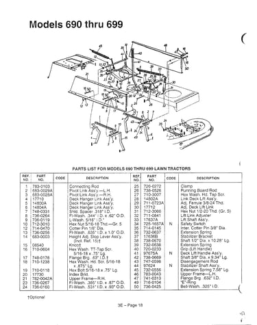 Models 690-699 page 2