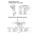 MTD 3510003 models 690-699 and electrical diagram