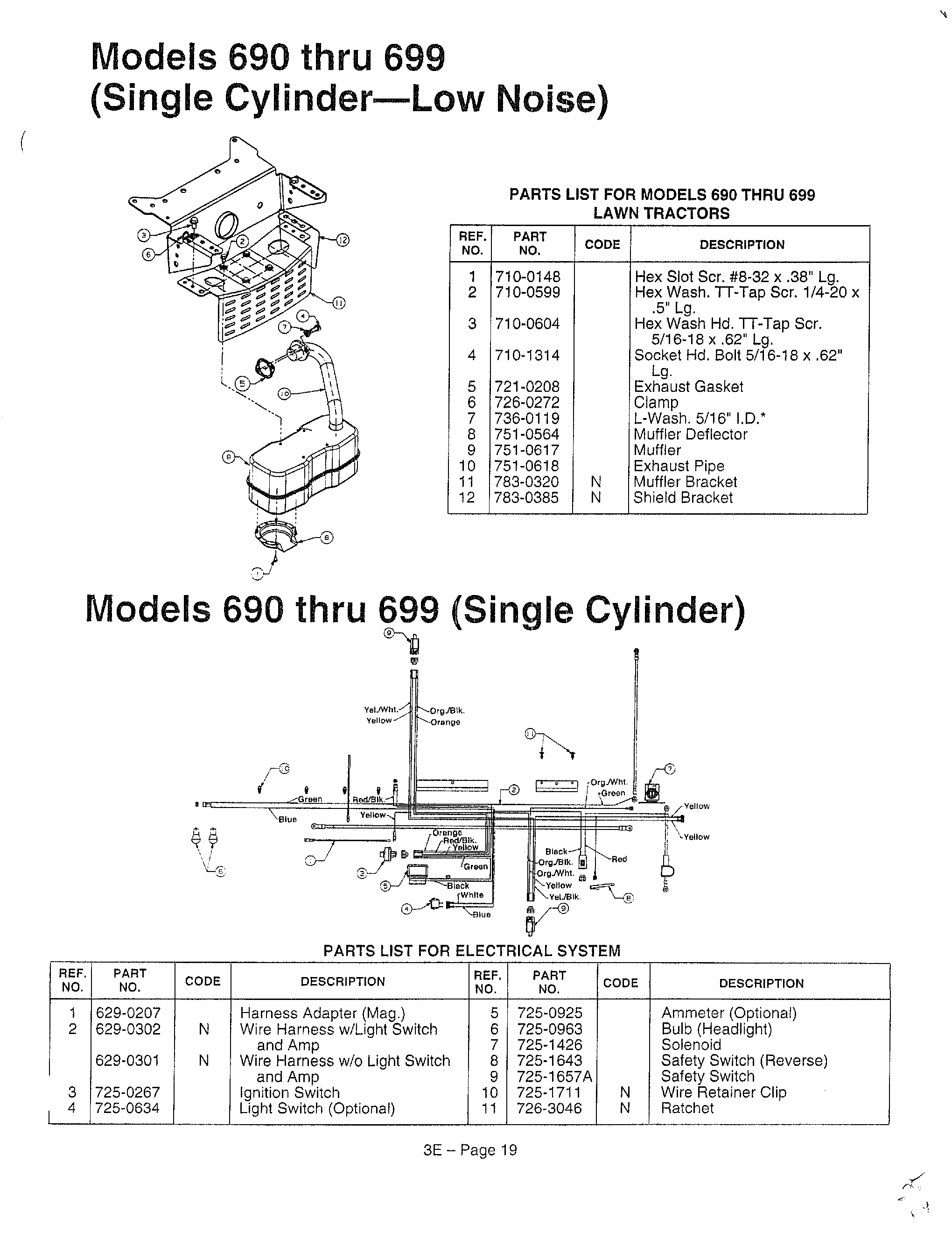Models 690-699 and electrical