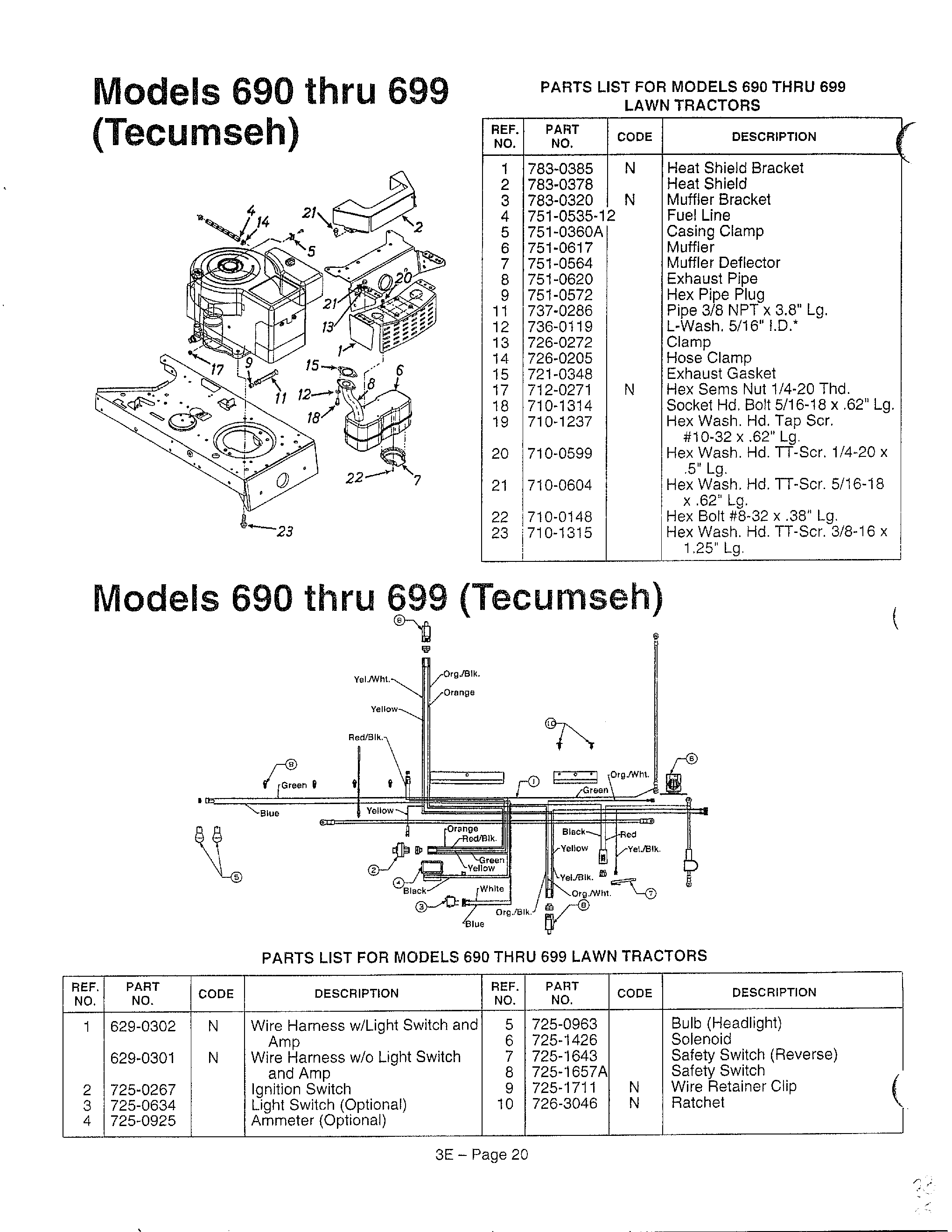 MODELS 690-699 AND ELECTRICAL Page 2