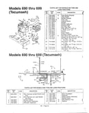 Models 690-699 and electrical page 2