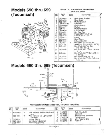 Models 690-699 and electrical page 2
