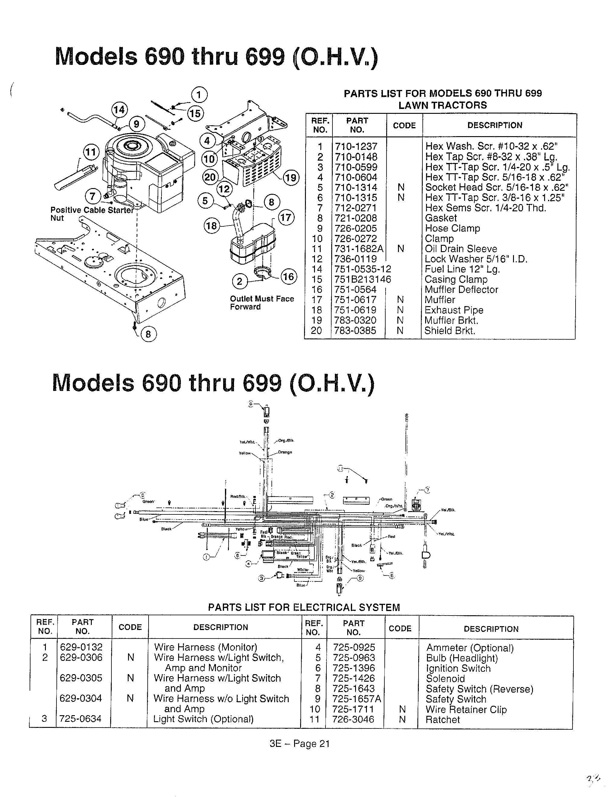 Models 690-699 and electrical page 3