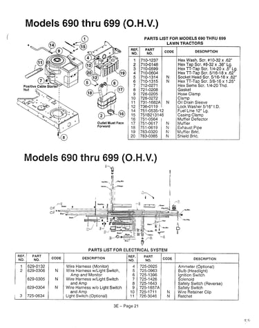 Models 690-699 and electrical page 3