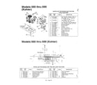 MTD 136S699H788 models 690-699 and electrical page 4 diagram