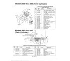 MTD 3650002 models 690-699 and electrical page 5 diagram