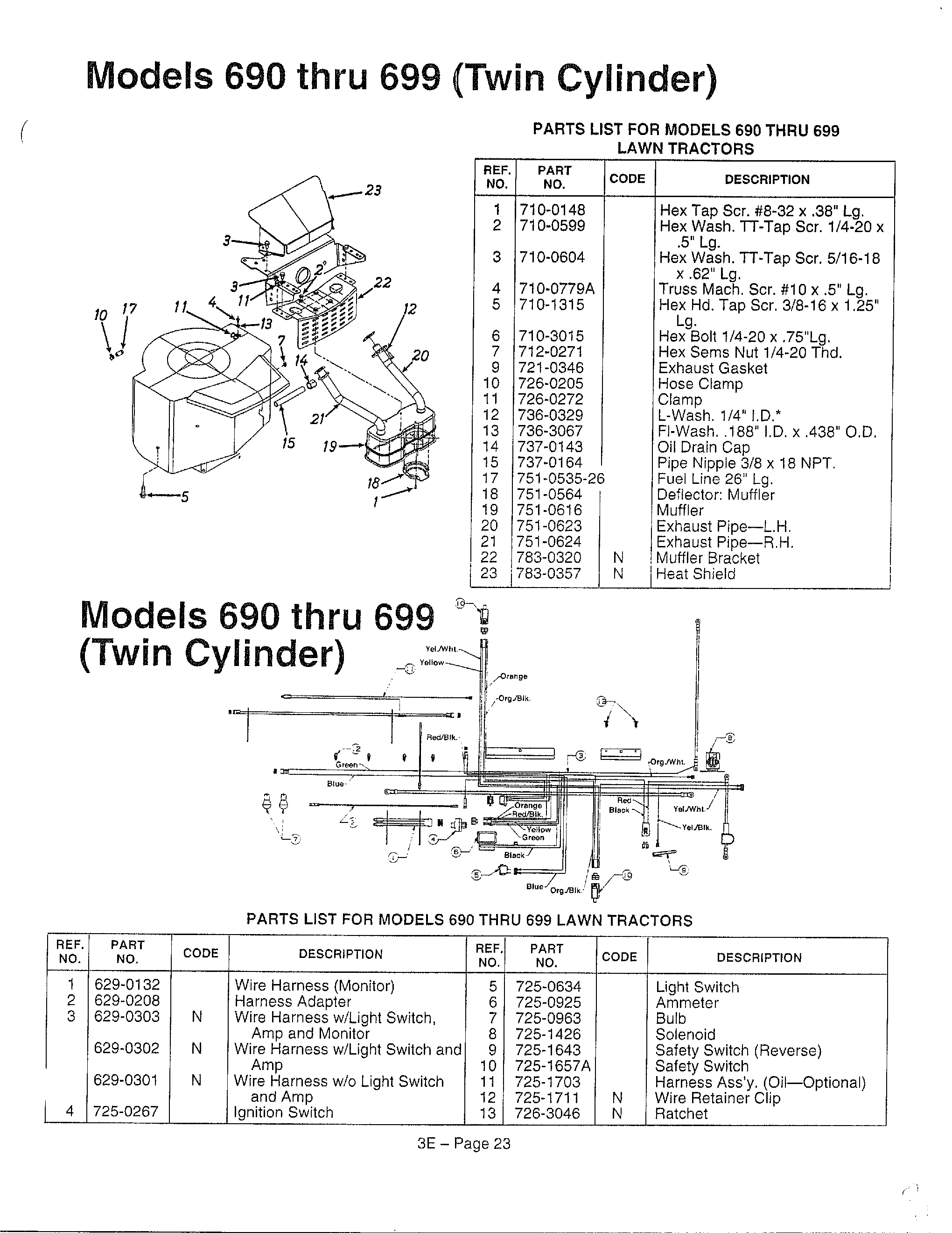 Models 690-699 and electrical page 5