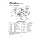 MTD 136S699H788 deck "f" page 2 diagram