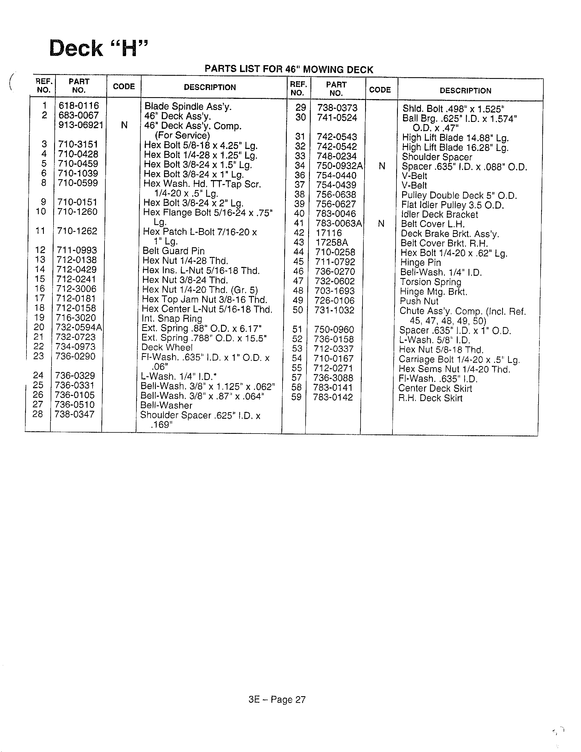 Deck "h" page 2