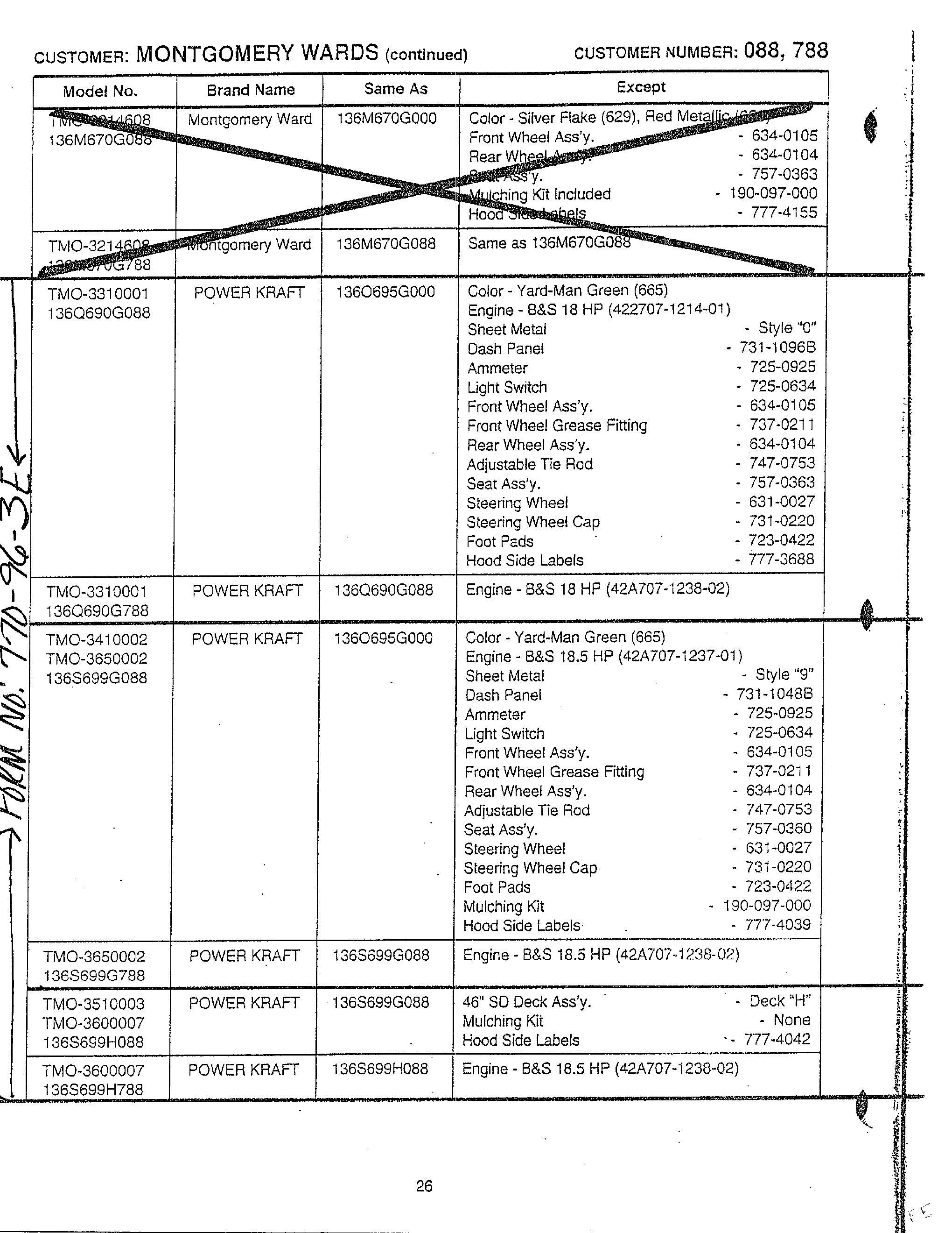 Form no: 770-96-3e