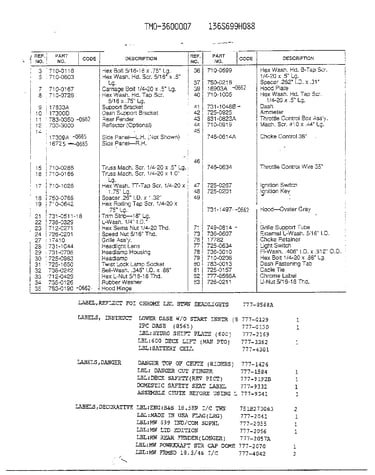 Form no: 770-96-3e page 2