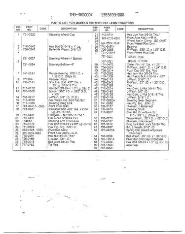 Lawn tractors page 2
