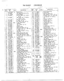 Wheel ay and tire chart page 3