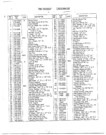 Wheel ay and tire chart page 3