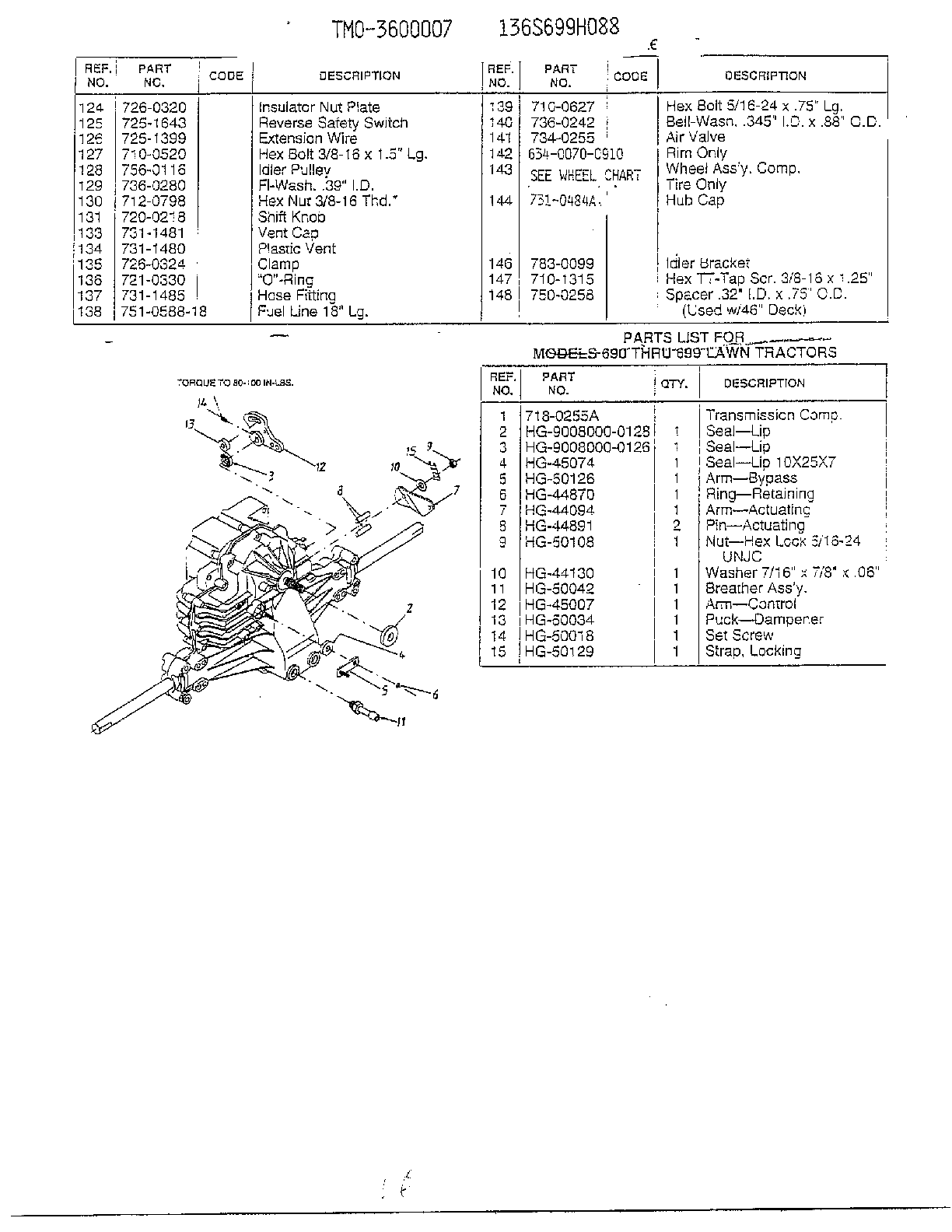 WHEEL AY AND TIRE CHART Page 4