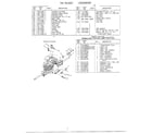 MTD 136S699H088 wheel ay and tire chart page 4 diagram