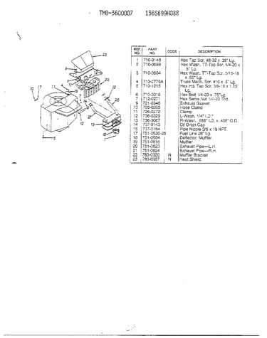 Wheel ay and tire chart page 8
