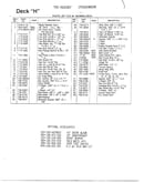 Deck "h" page 2