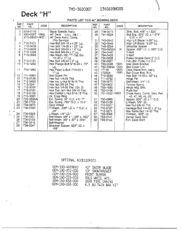 Deck "h" page 2