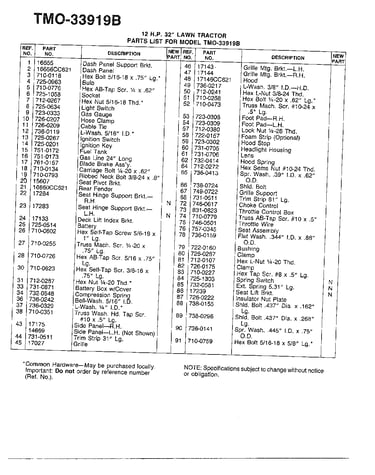 12 hp 32" lawn tractor page 3