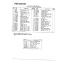 MTD 33919B 12 hp 32" lawn tractor page 5 diagram