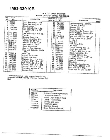 12 hp 32" lawn tractor page 5