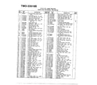 MTD 138-350-088 12 hp 32" lawn tractor page 7 diagram