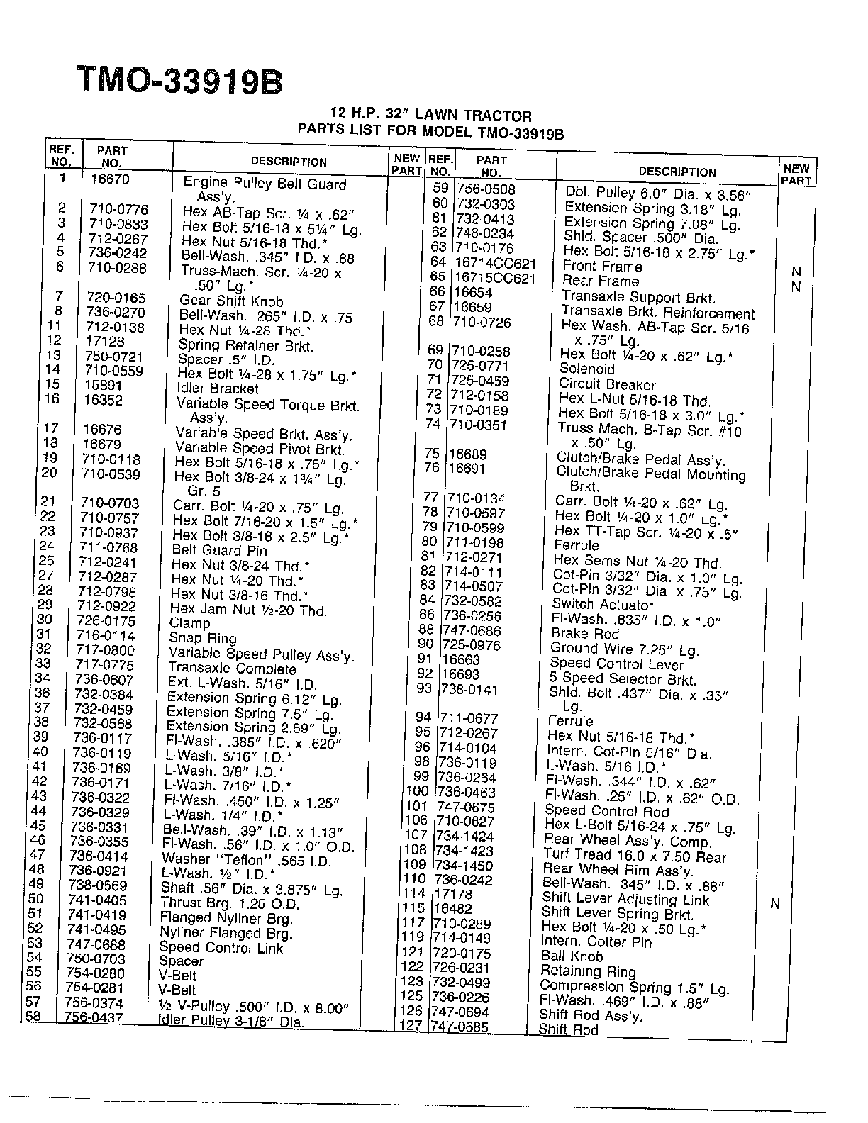 12 hp 32" lawn tractor page 7
