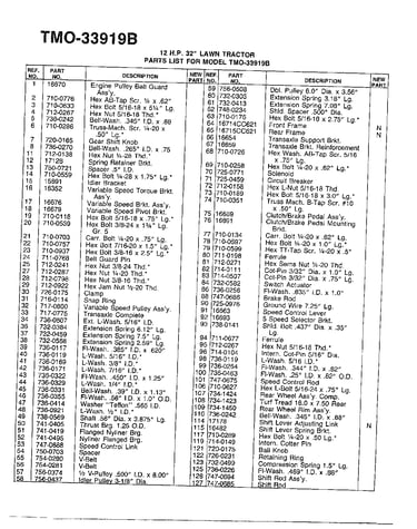 12 hp 32" lawn tractor page 7