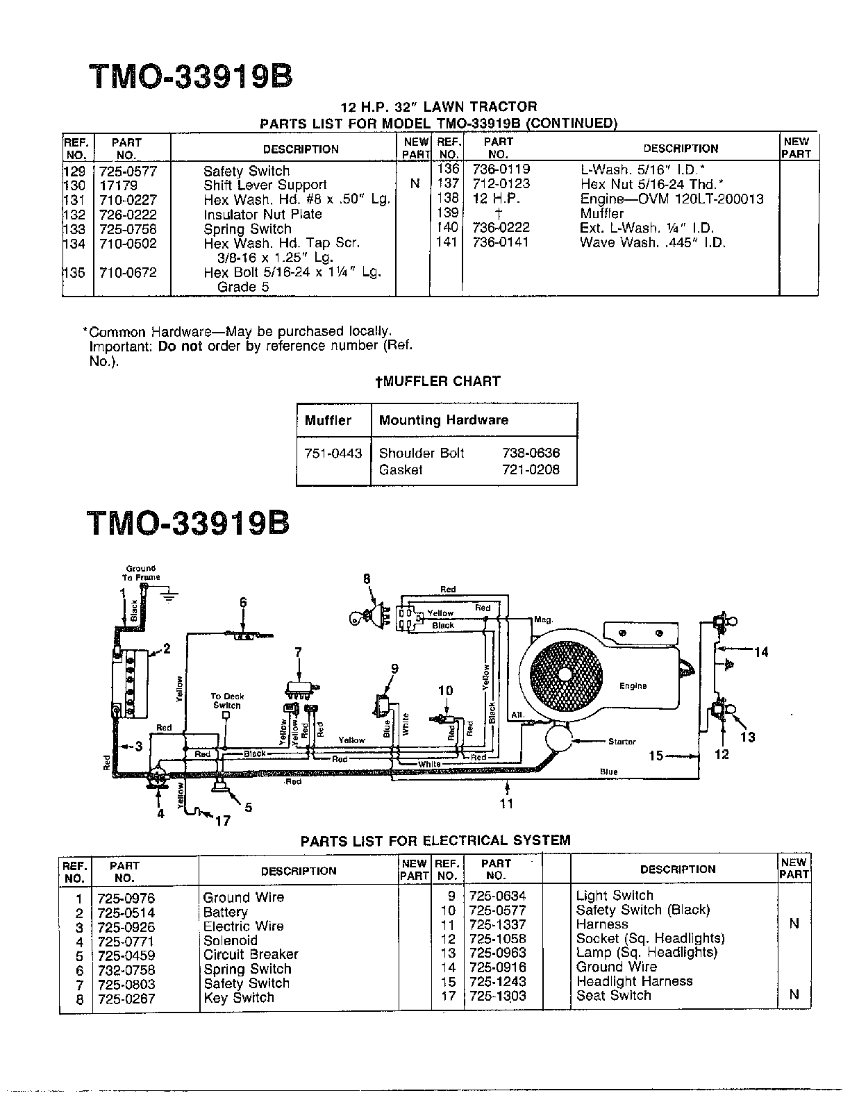 Electrical system