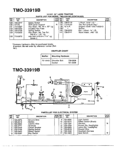 Electrical system