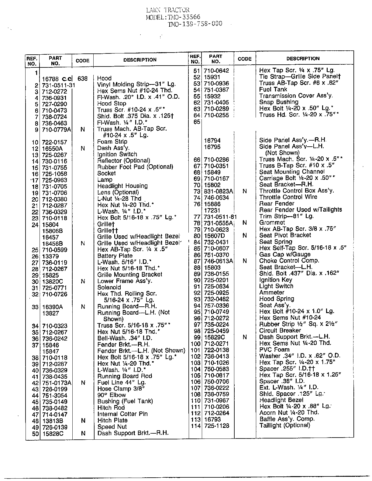 Lawn tractor page 2