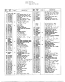Lawn tractor page 2