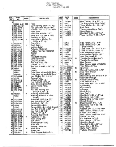 Lawn tractor page 2