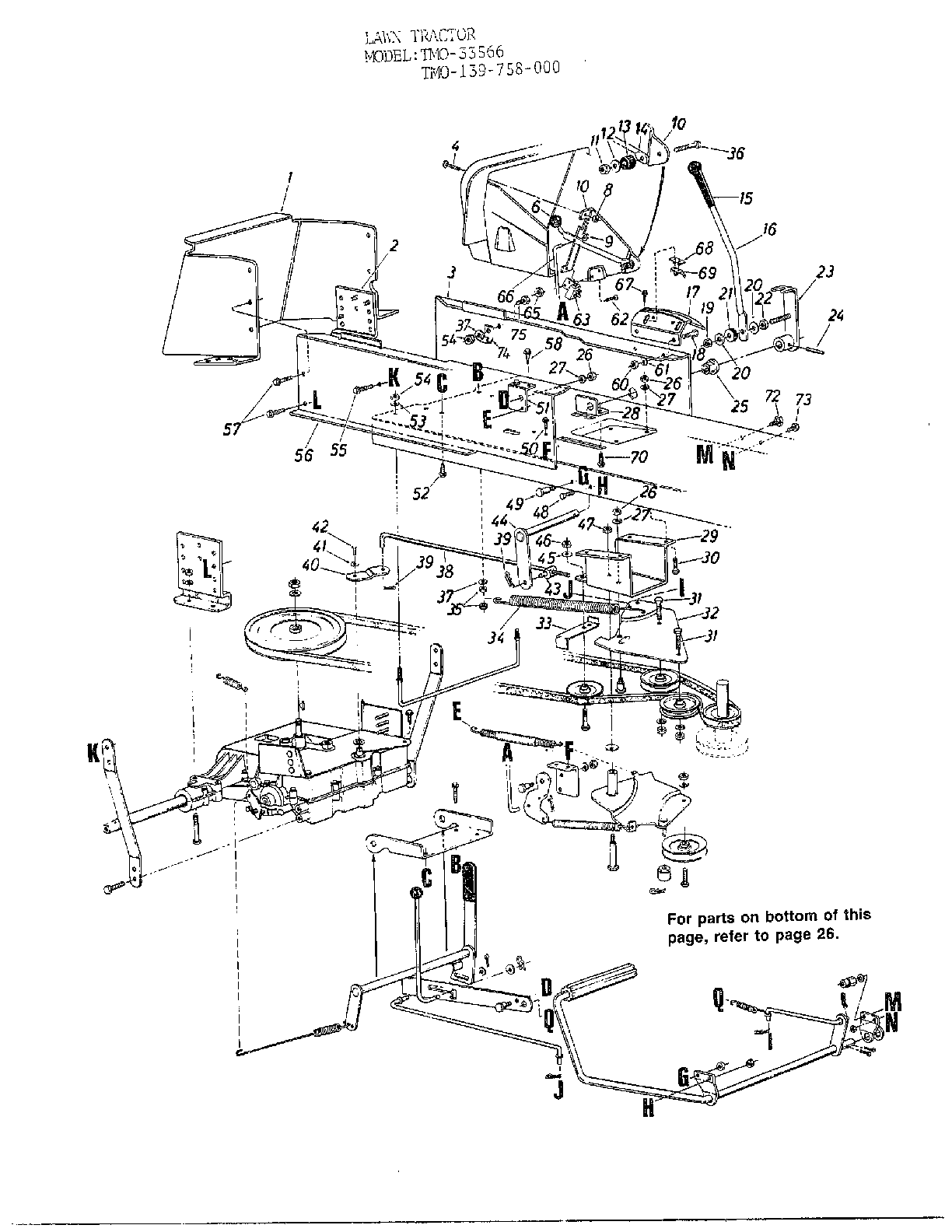 LAWN TRACTOR Page 3