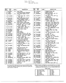 Lawn tractor page 4
