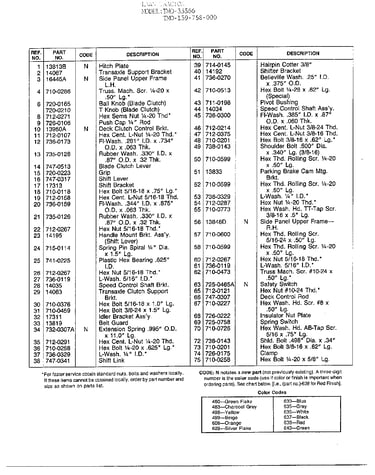 Lawn tractor page 4