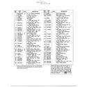 MTD 139-758-000 lawn tractor page 6 diagram
